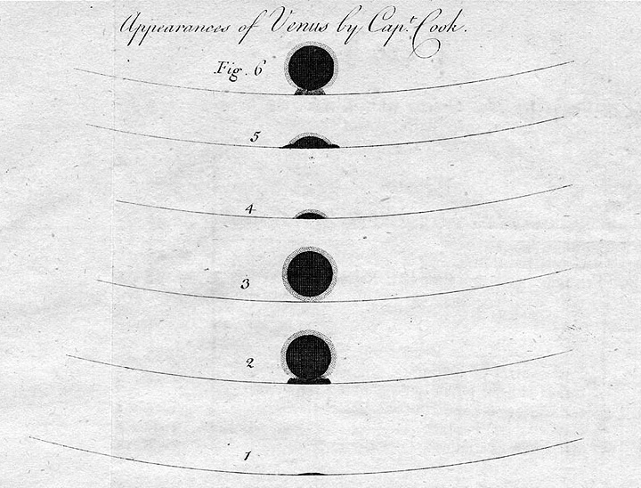 Historic Transit of Venus Sketched by British Explorer